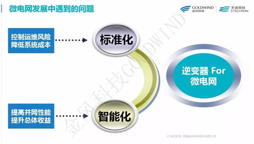 鑒衡之光丨中國光伏CTO俱樂部技術論壇微課堂（一）丨劉炳 多能互補的智能微電網對逆變器提出的要求和挑戰