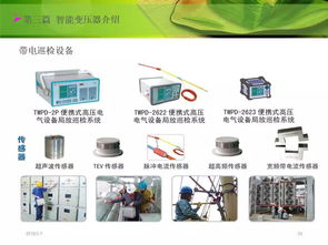 智能電網建設中的關鍵支柱 智能變壓器與安全監測系統