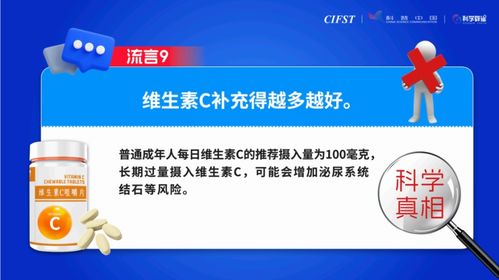 食品安全與健康 腐乳有霉菌，吃了會(huì)致癌？2023年流言榜解析